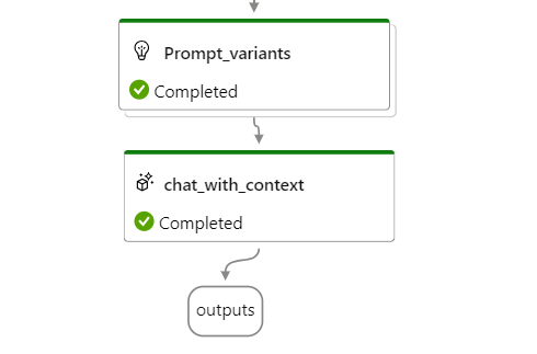 Flowchart Image